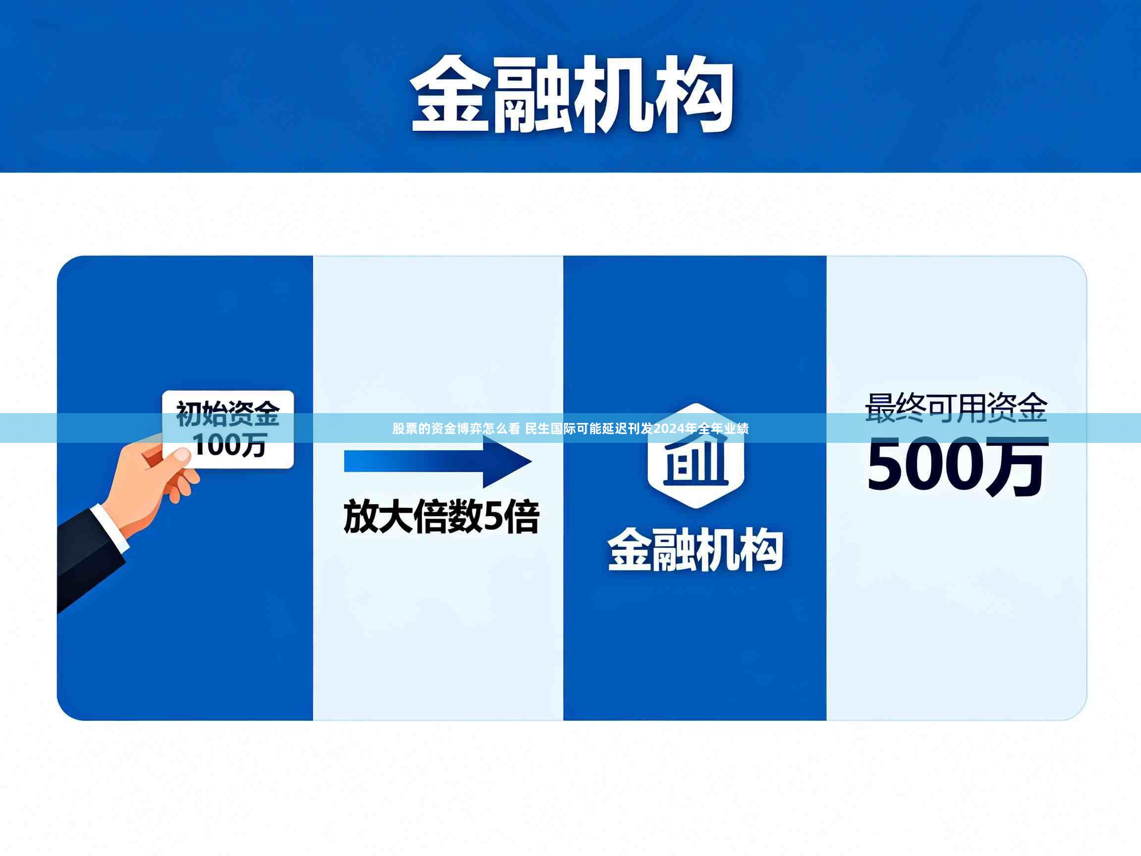股票的资金博弈怎么看 民生国际可能延迟刊发2024年全年业绩