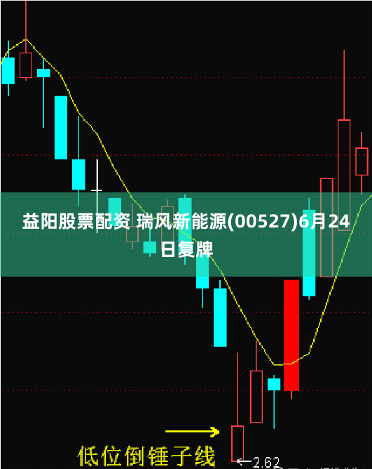 益阳股票配资 瑞风新能源(00527)6月24日复牌