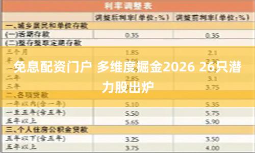 免息配资门户 多维度掘金2026 26只潜力股出炉