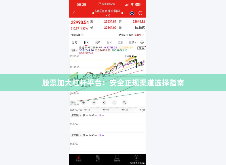 股票加大杠杆平台：安全正规渠道选择指南