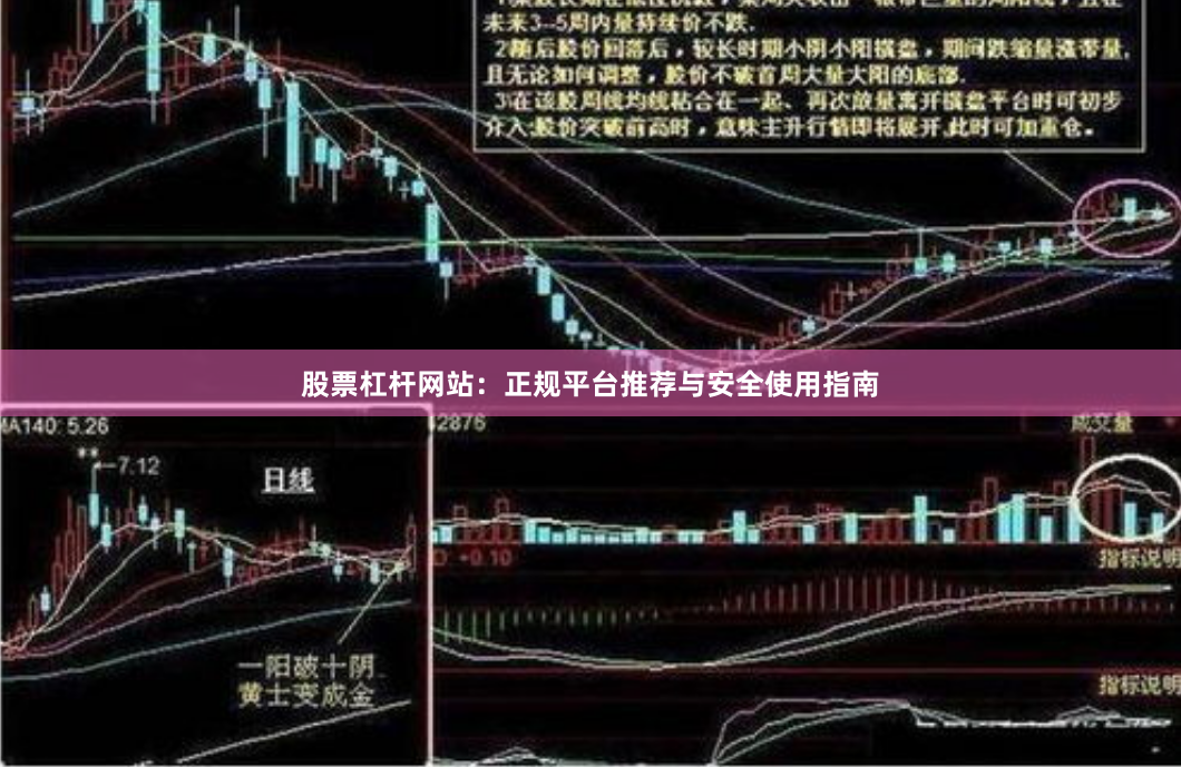 股票杠杆网站:正规平台推荐与安全使用指南